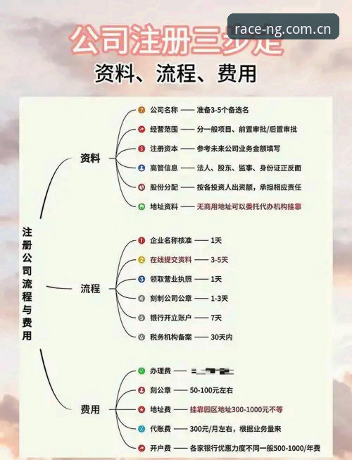 NG体育平台注册登录全流程详解与实战指南