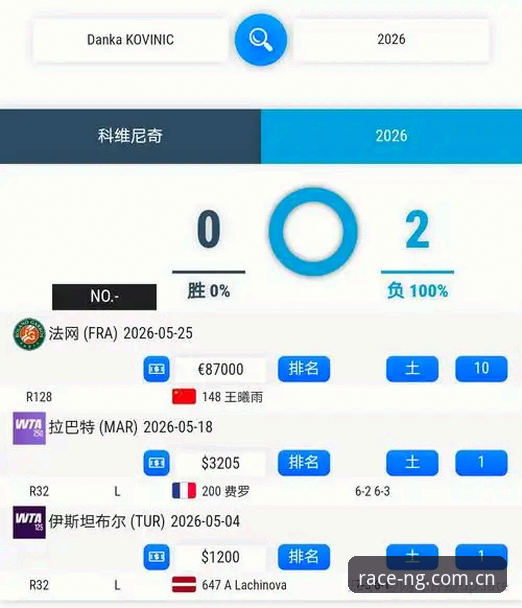在NG体育平台看法网女单抽签：中国金花签运分析及观赛体验分享